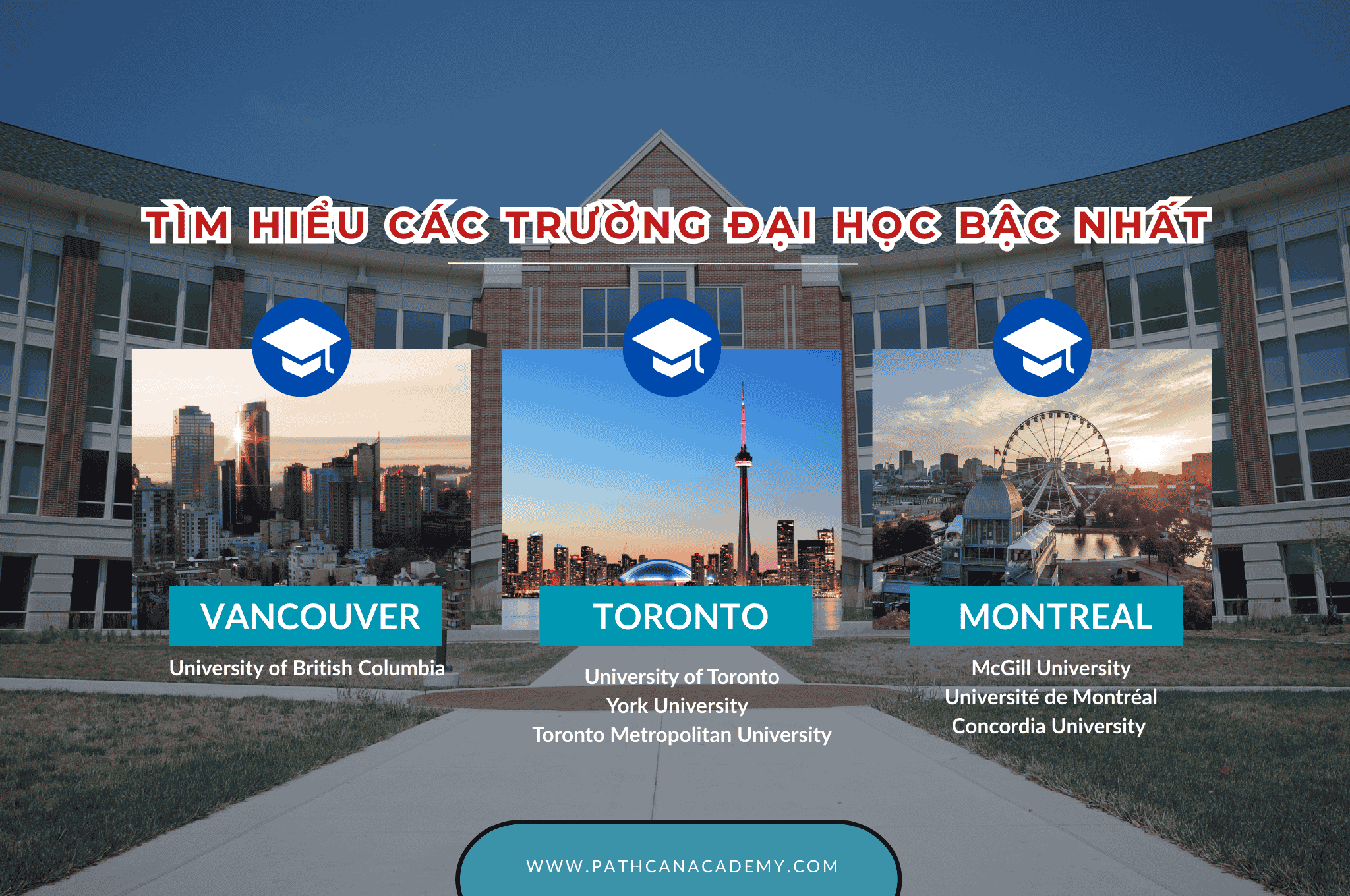 Tìm Hiểu Các Trường Đại Học Bậc Nhất Ở Vancouver – Toronto – Montreal 