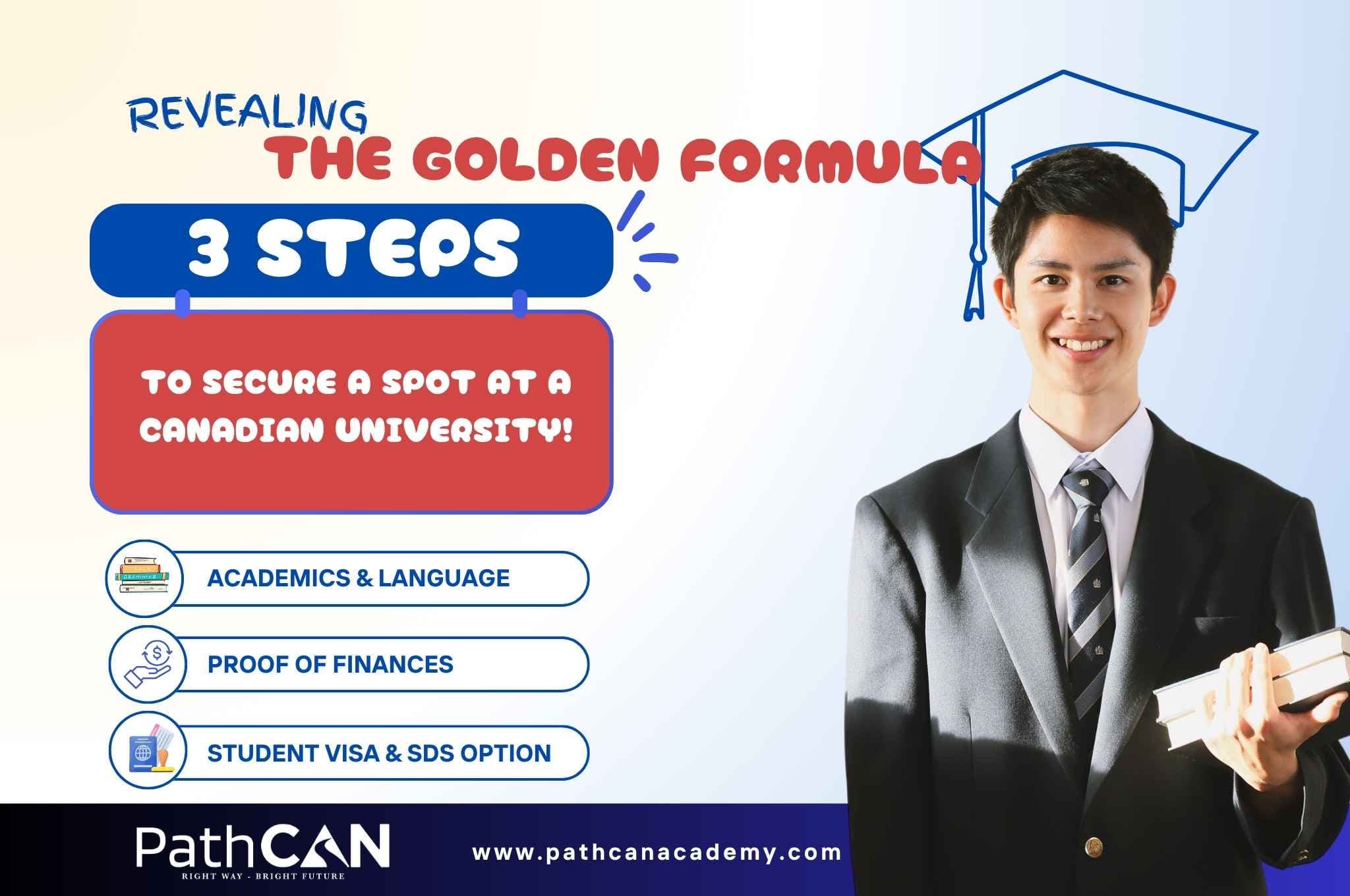 Revealing The Golden Formula: 3 Steps To Secure A Spot At A Canadian University!  