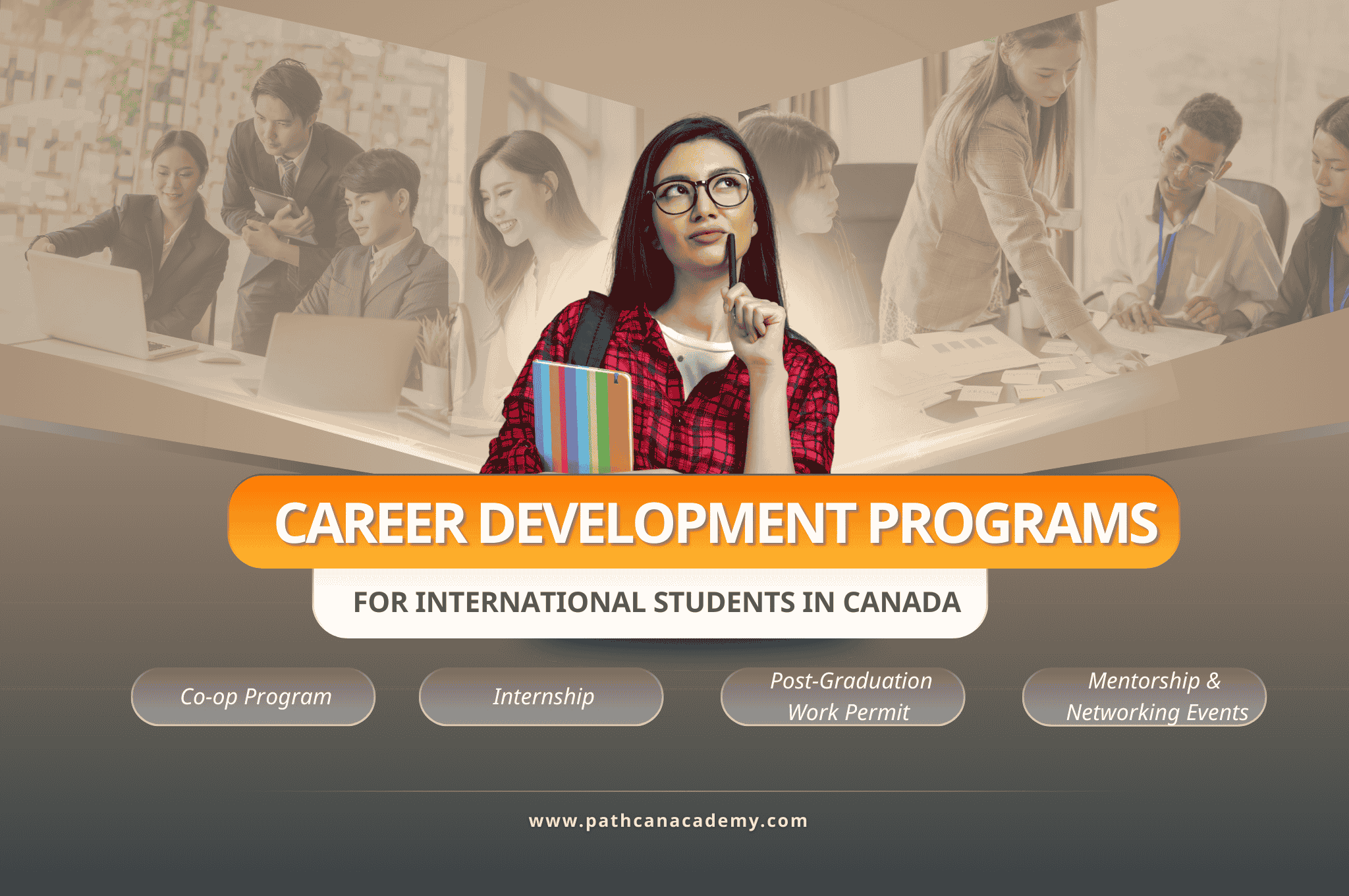 Career Development Programs For International Students In Canada